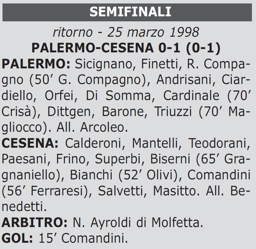 PALERMO CESENA 1997 98 Coppa Italia Museo Del Cesena