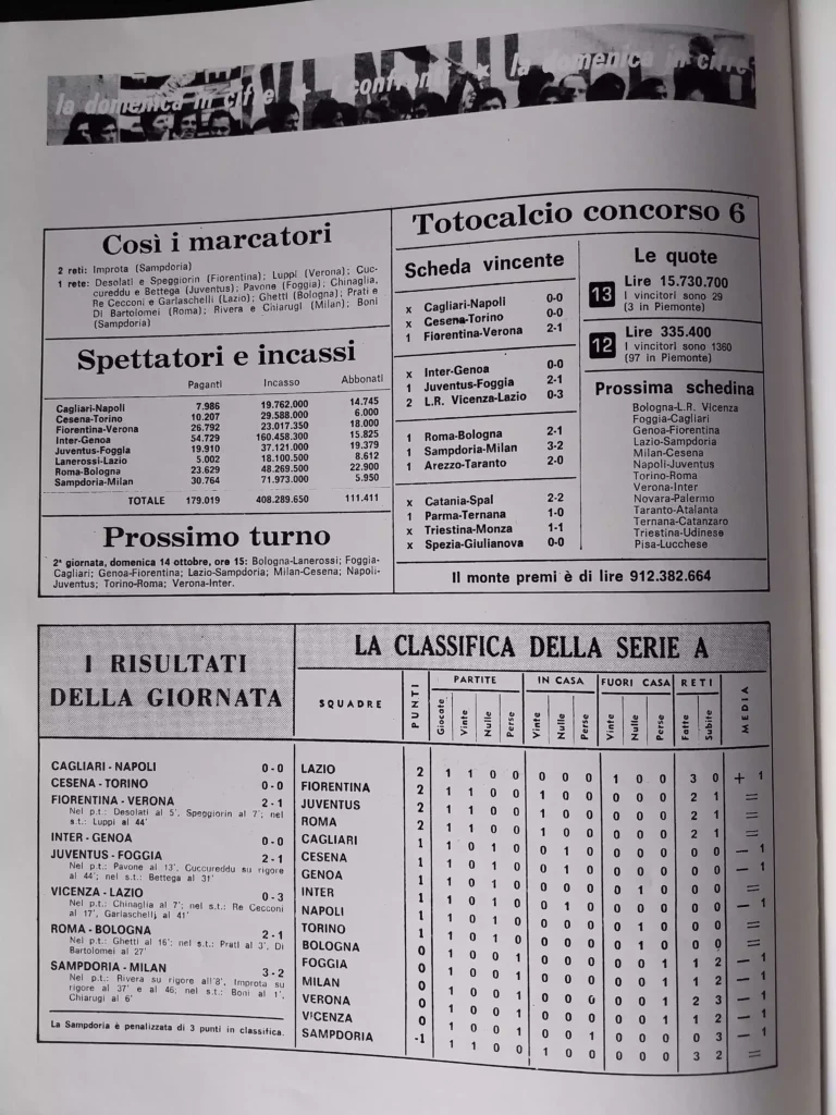 CalcioFilm, Sargraf, 10 ottobre 1973, n. 1, p. 24, Cesena-Torino 1973-74