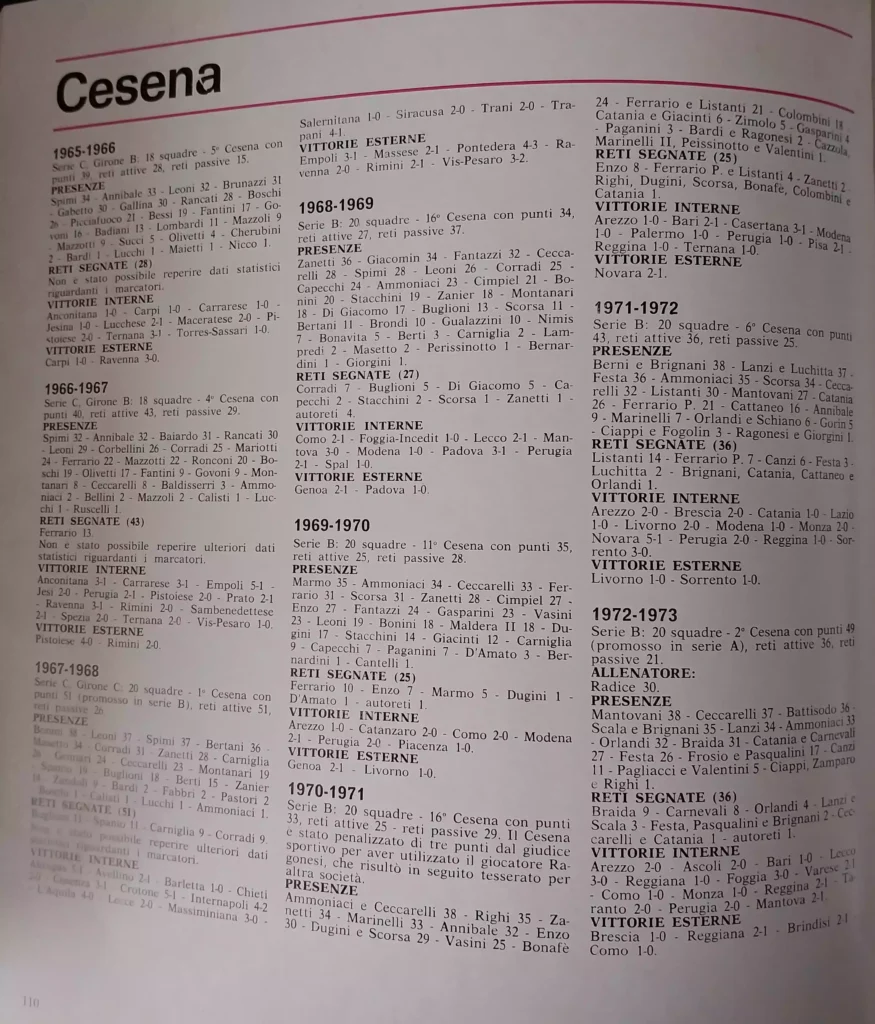 Enciclopedia Tutto il calcio minuto per minuto, European Book, 1973-74, vol. 5, p. 110