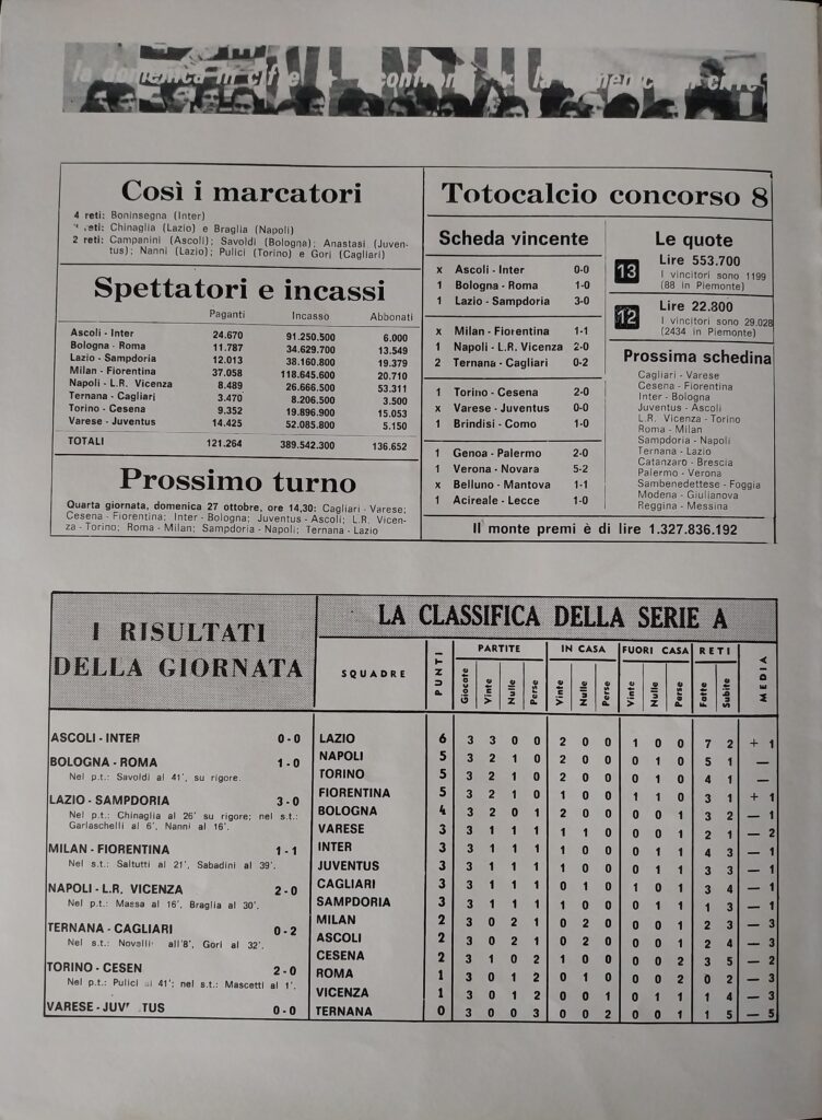 CalcioFIlm Torino-Cesena 1974-75 7