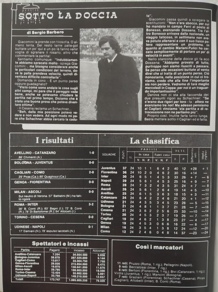 CalcioFilm marzo 1982, 13 Torino-Cesena 1981-82