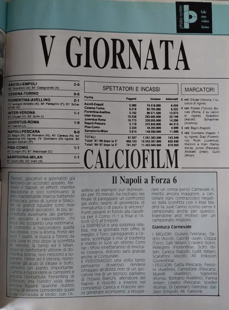 CalcioFilm novembre 1987, n. 2, p. 21, Cesena-Torino 1987-88