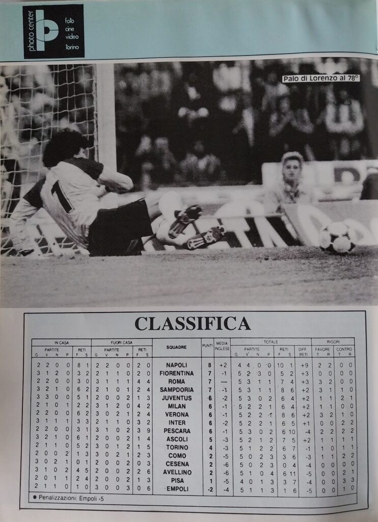 CalcioFilm novembre 1987, n. 2, p. 26, Cesena-Torino 1987-88