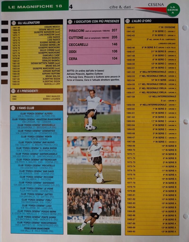 Campioni&Campionato, 1990, pagina 4 retro Cesena 1990-91