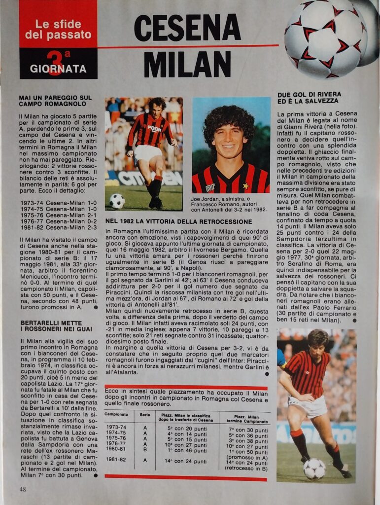 Forza Milan settembre 1987, n. 9, p. 48, presentazione Cesena-Milan 1987-88