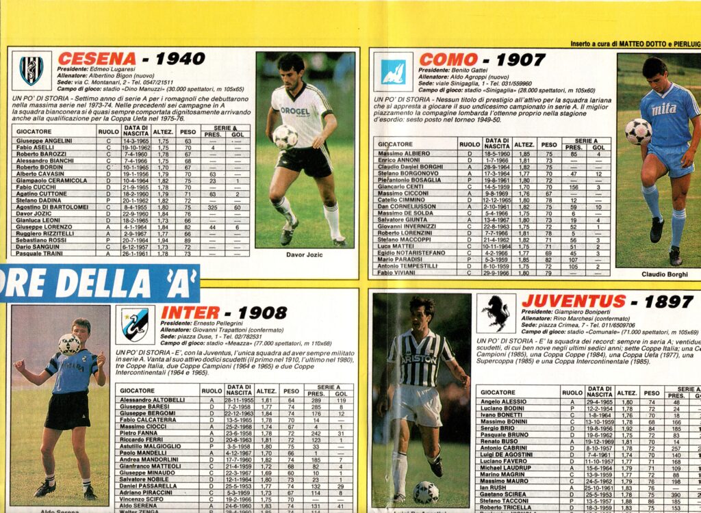 Intrepido Sport 1987, poster presentazione Cesena 1987-88