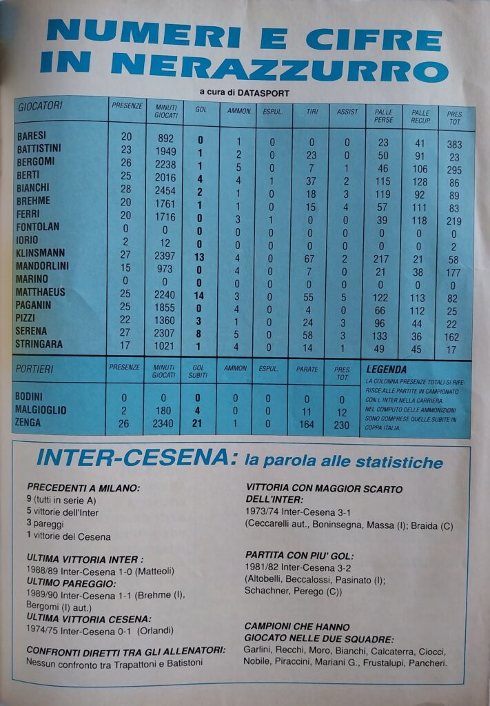 Oggi Inter 14 aprile 1991, p. 21, programma Inter-Cesena 1990-91