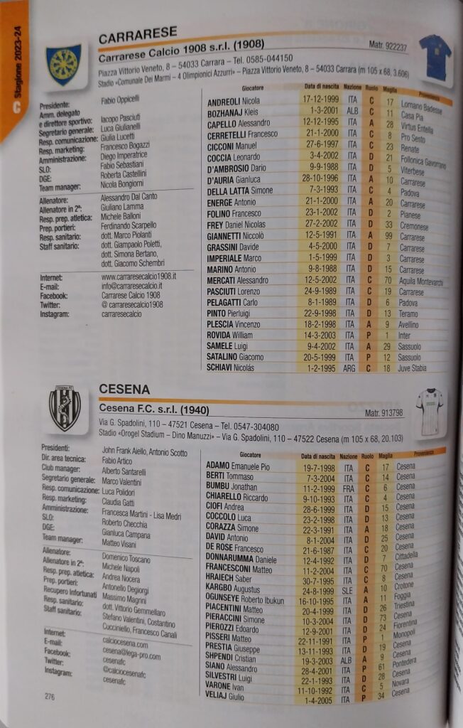 Almanacco del calcio Panini 2024, p. 276, presentazione Cesena 2023-24