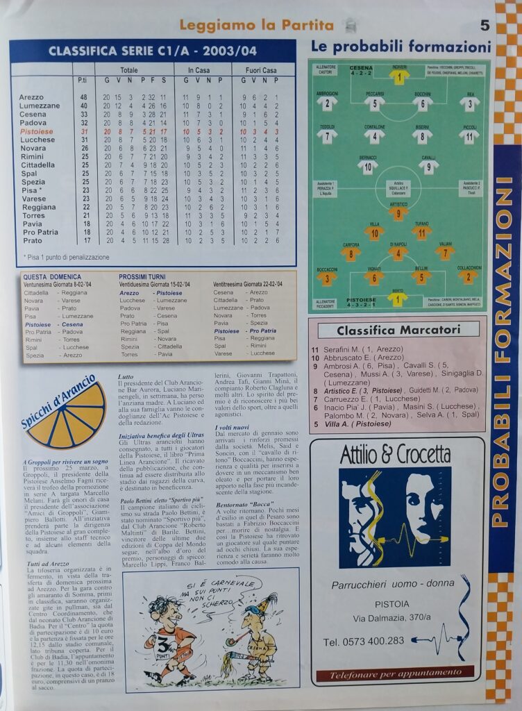 Cuore Arancione 8 febbraio 2004, n. 8, p. 5, Pistoiese-Cesena 2003-04