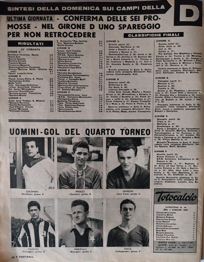 Football 9 giugno 1960, n. 23, p. 50, risultati e calssifica finale Cesena 1959-60