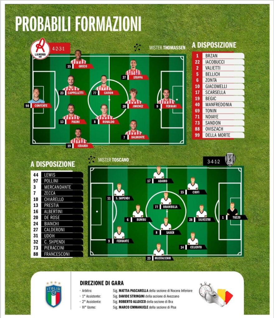 Match program LRVicenza 27 maggio 2023 p.s.n.3, Vicenza-Cesena 2022-23 playoff