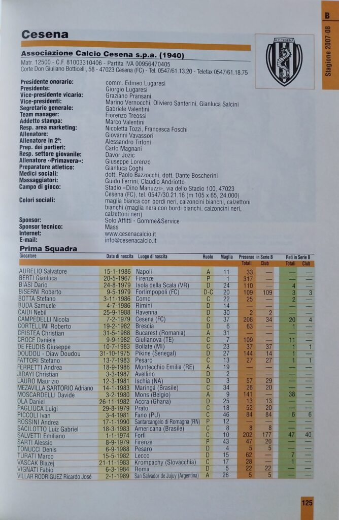 Panini Almanacco del calcio 2008, p. 125, presentazione Cesena 2007-08