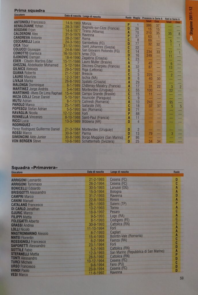 Panini Almanacco illustrato del calcio 2012, p. 59, presentazione Cesena 2011-12