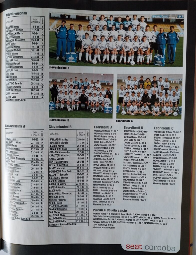 Calcio2000 marzo 2000, n. 28, Cesena 1999-00 e giovanili parte2