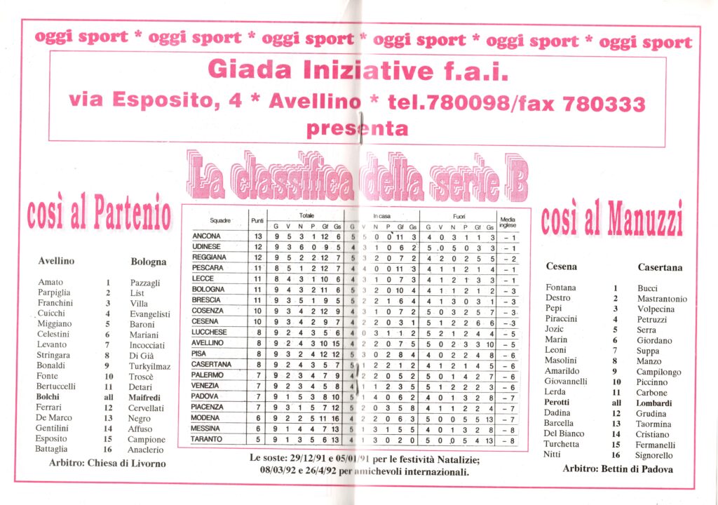 OggiSport, 2 novembre 1991, n. 6, presentazione Cesena-Casertana 1991-92